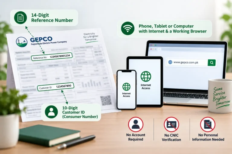 GEPCO Bill Check
